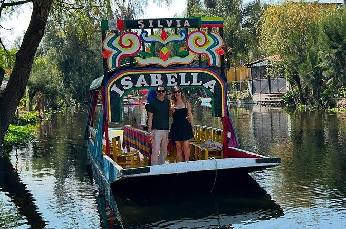 Transportation + Xochimilco + Coyoacan + Frida Kahlo Museum (Optional) - The Sum Up  