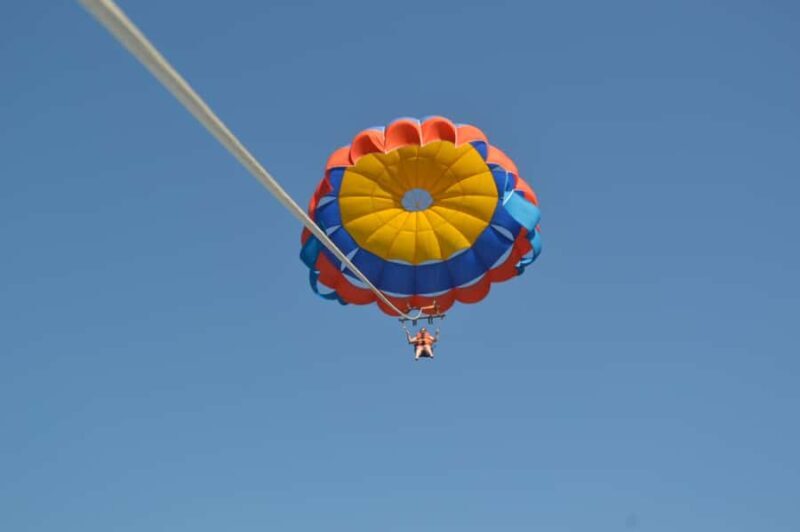 Triple Package Self Drive Jet Ski, Banana & Parasailing - The Sum Up