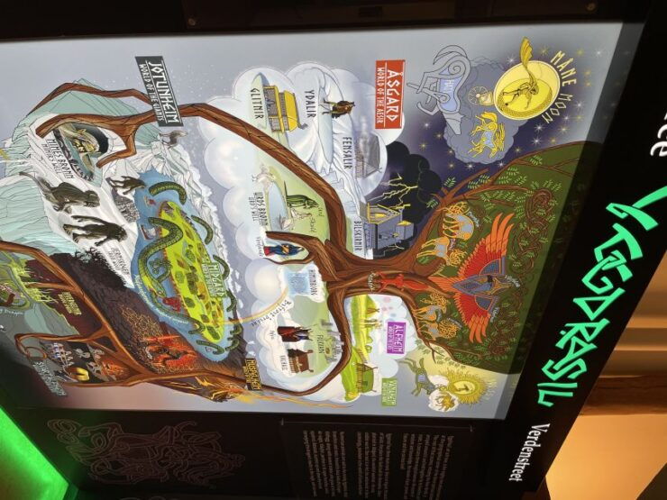 Tromsø: Troll Museum Entry Ticket With AR Media Experience - Ticket Details
