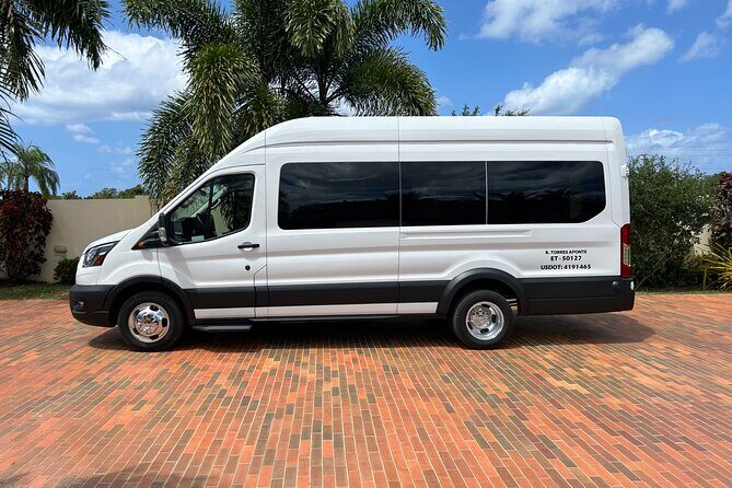 Tropical Rainforest Luxury Experiences - Final Thoughts