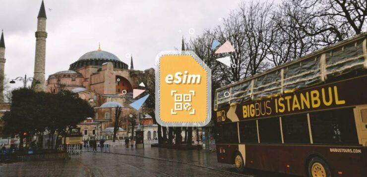 Turkey/Europe: Esim Mobile Data Plan - Activity Details