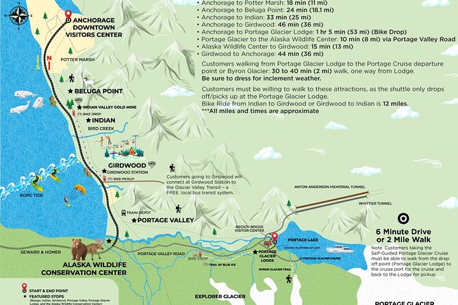 Turnagain Arm Tour: "A Must See Destination" - Scenic Beauty and Geography