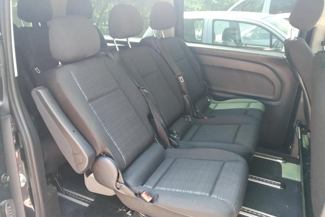 Two Castles in Carpathians - Small Group Experience - Final Thoughts