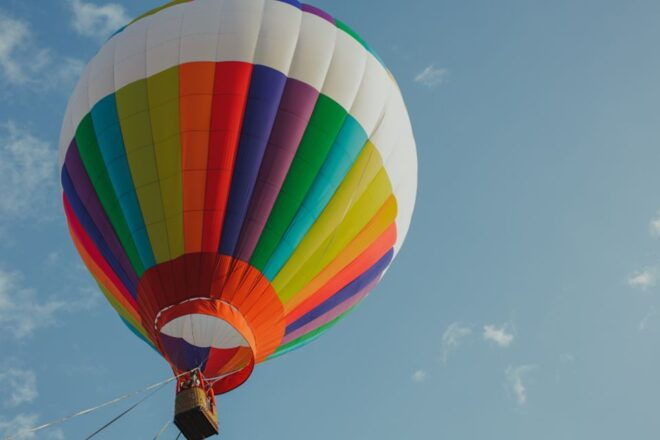 Ubud: Hot Air Balloon Experience - Inclusive Meals and Menu Options