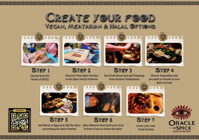 Ubud: Oracle of Spice Mystic Dinner Experience in Bali - Good To Know