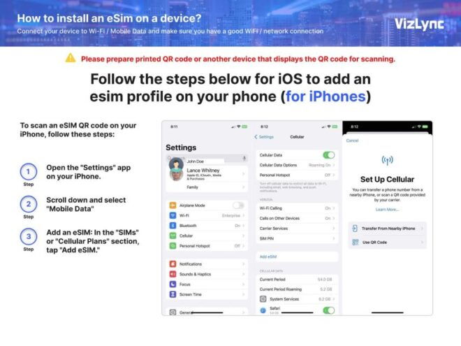 UK Esim Plan With Unlimited UK Data and EU Calls - Activation Process and Delivery