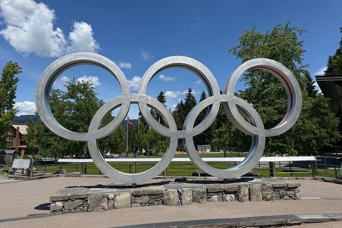 Ultimate Explorer Tour - Who Should Consider This Tour?