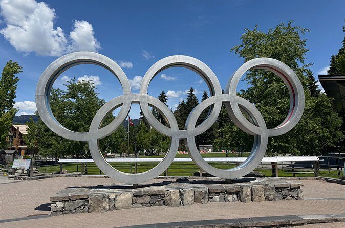 Ultimate Explorer Tour - The Sum Up