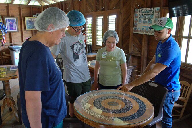 Unforgettable Week in the Dominican Republic - Who Should Consider This Tour?