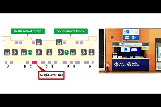 Unlimited 5G SIM card for Japan, Kansai Airport - Good To Know