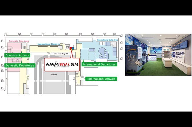 Unlimited 5G SIM card for Japan, Kansai Airport - In-Depth Breakdown of the Experience