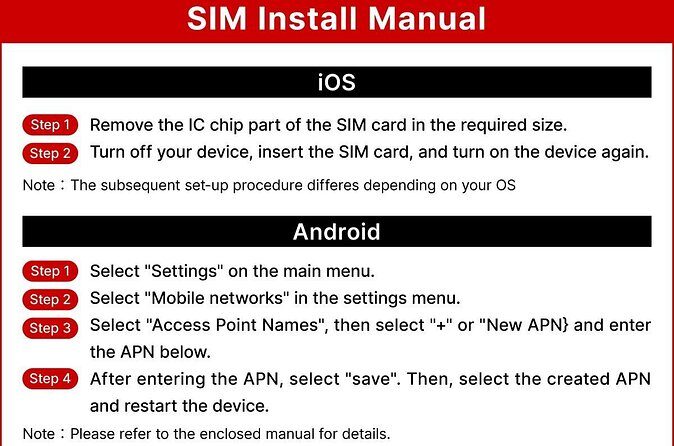Unlimited 5G SIM card for Japan, Kansai Airport - FAQ