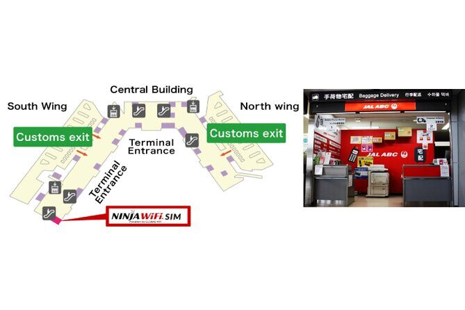 Unlimited 5G SIM card for Japan, Narita Airport - The Practicality of the Narita SIM Card