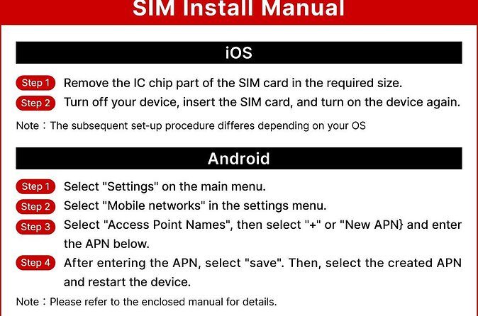 Unlimited 5G SIM card for Japan, Narita Airport - FAQs
