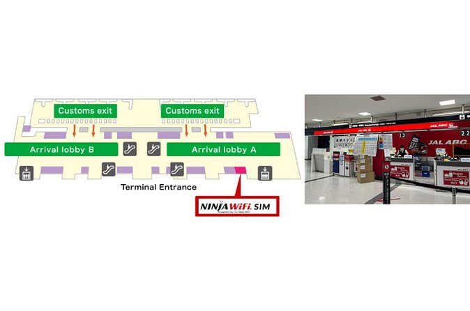 Unlimited 5G SIM card for Japan, Narita Airport - Final Thoughts