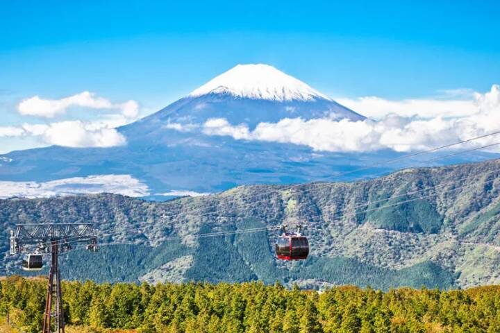 Upgraded - Discover Japan 9-Day Tour by Explore! - What the $6,570 starting price covers