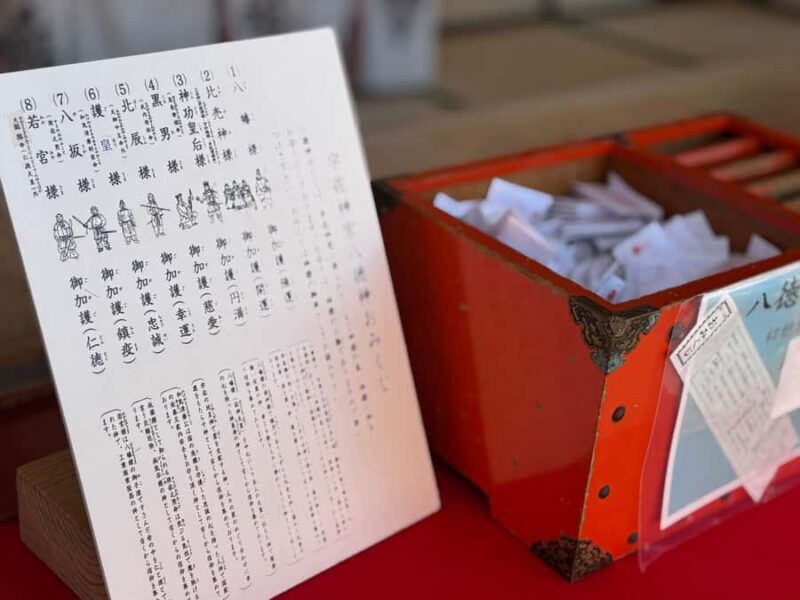 Usa Jingu Shrine Private Tour with Guide from beppu - Overall Value and Suitability