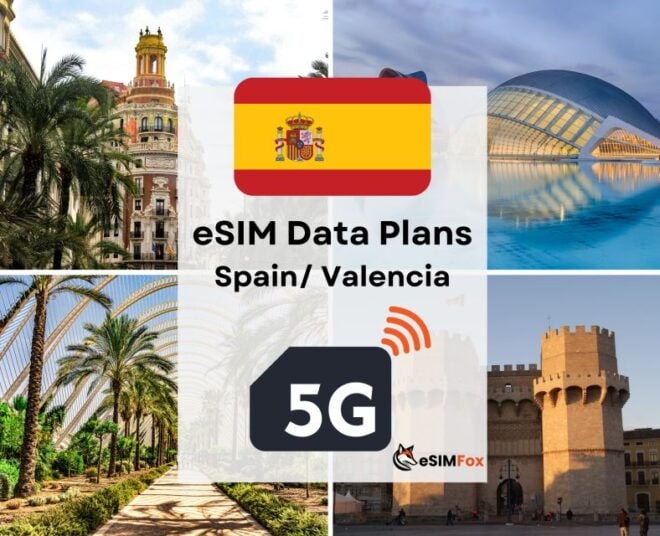 Valencia: Esim Internet Data Plan Spain High-Speed 5g/4g - Directions