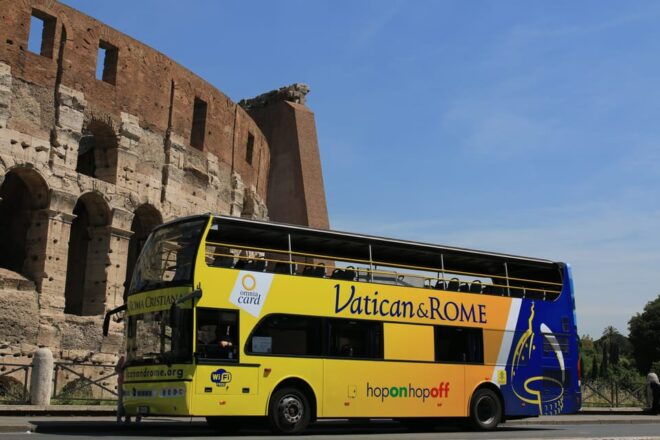 Vatican City: 24-Hour City Card - Customer Reviews and Ratings