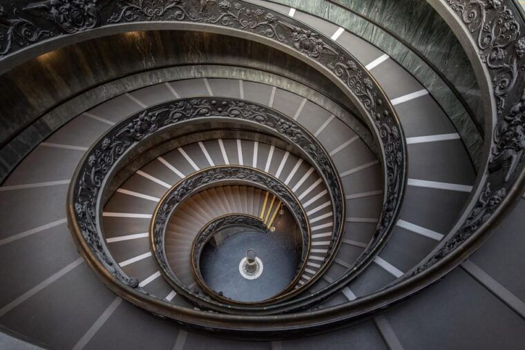 Vatican: Guided Tour in Chinese between Vatican Museums and St. Peter's Basilica - FAQ