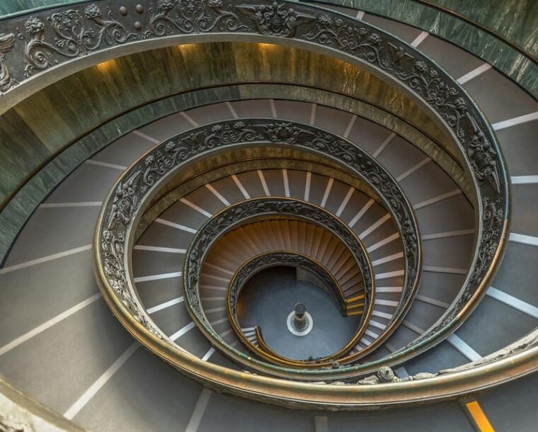 Vatican: Guided Tour Vatican Museums and Sistine Chapel - Key Itinerary Highlights