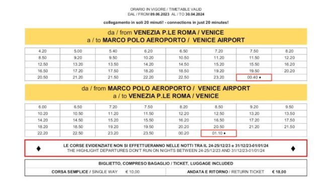 Venice: Bus Transfer Between Marco Polo Airport and City - Experience Highlights