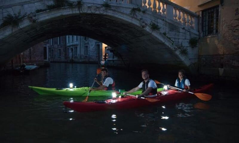 Venice: Guided Kayak Tour - Pricing and Booking Information