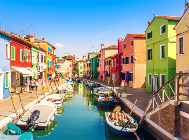 Venice: Murano and Burano Private Tour With Boat Transfers - Highlights and Activities