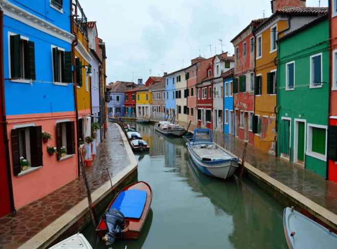 Venice: Murano and Burano Private Tour With Boat Transfers - Included Services