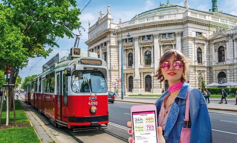 Vienna: City Card with public transport, 80+ discounts & insider tips via app - How It Works