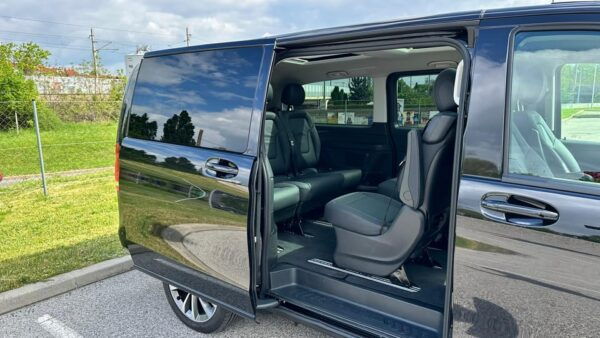 Vienna: Private Day Tour to Budapest - Customization Options