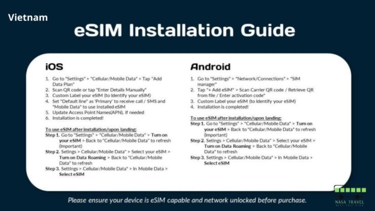 Vietnam: Data Esim FREE 1gb/Day - Good To Know