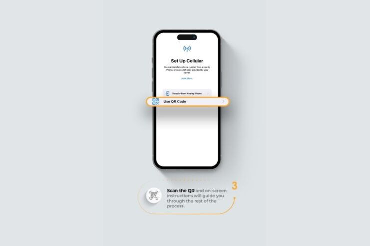 Vietnam: Roaming Mobile Data With Downloadable Esim - Good To Know