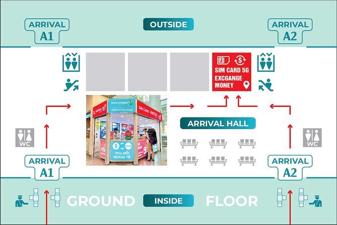 Viettel SIM for Vietnam  15 Days 5GB Per Day eSIM and Physical - Why Choose This Viettel SIM in Vietnam?