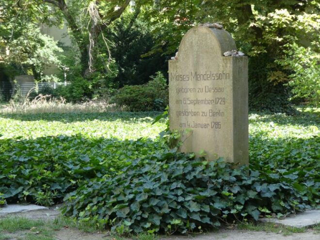 Walking Tour Berlin: Jewish History and the Holocaust - Related Activities