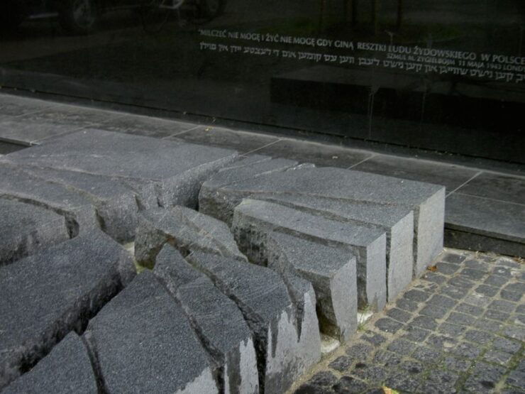 Warsaw: 4-Hour Jewish Heritage Tour - Tour Duration and Languages Offered