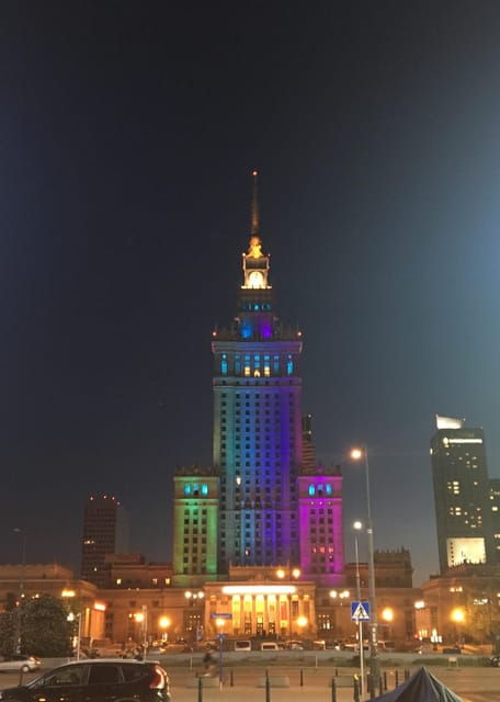 Warsaw Highlights - History and Fun Walking Tour the BEST - Duration and Pricing
