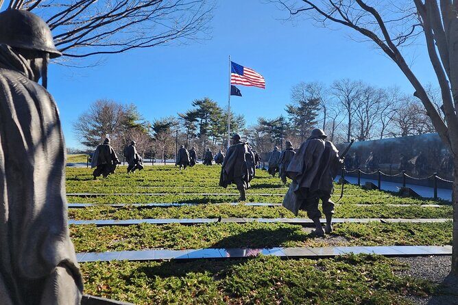 Washington DC Day Trip from Manhattan or New Jersey - The Itinerary Breakdown: What You Can Expect