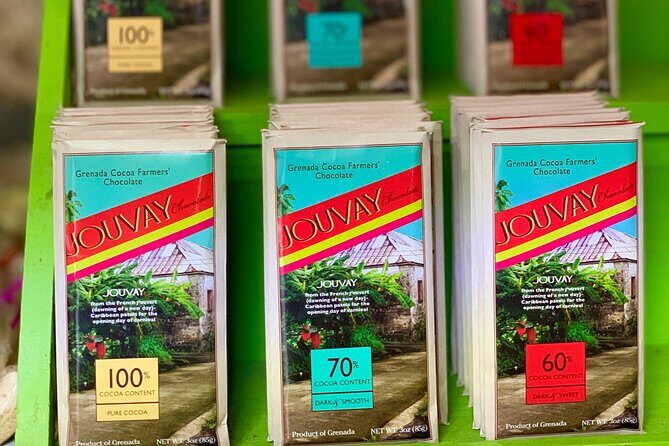 West Coast: Rum Distillery, Concord waterfall, Nutmeg processing - West Coast: Rum Distillery, Concord Waterfall, Nutmeg Processing – A Detailed Review