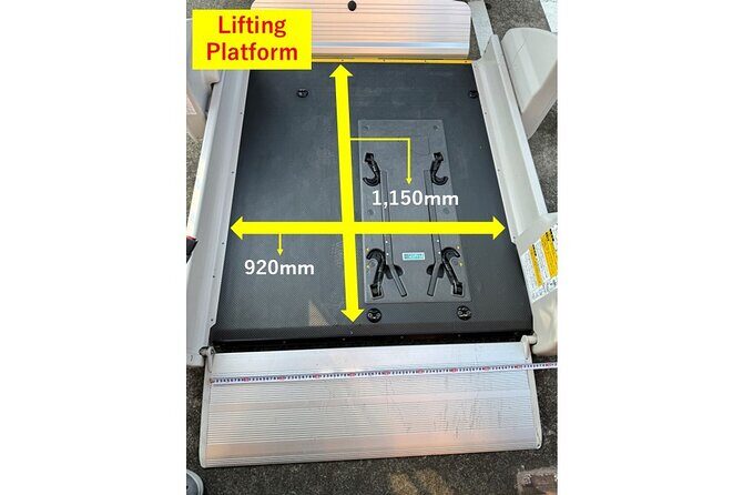 Wheelchair Accessible Taxi from HND to Yokohama Port - FAQ