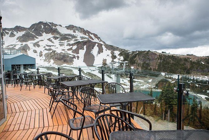 Whistler Day Trip by Seaplane - Good To Know