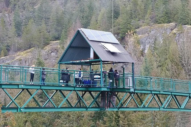 Whistler Extreme Private Adventure - Common Questions