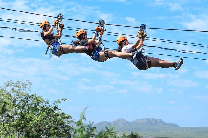 Wild Canyon Park Pass - Exploring the Itinerary in Detail