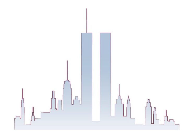 World Trade Center: Then & Now, the Engineering Behind It - Itinerary Highlights