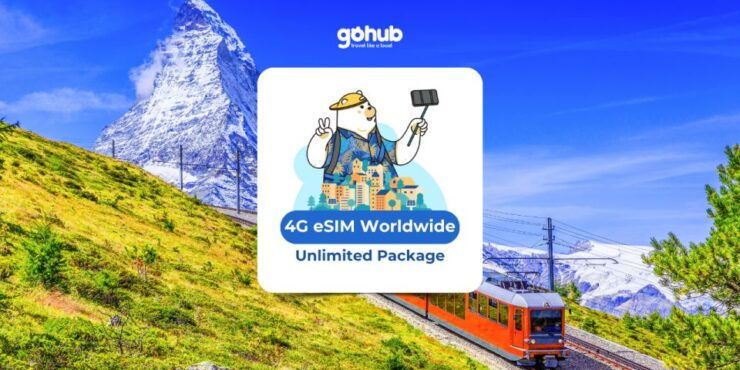 Worldwide: Esim Data Plan (36 Countries) - Benefits of the Esim Data Plan