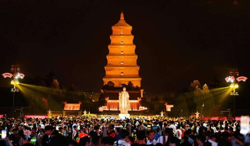Xi'an: Daci'en Temple(Great Wild Goose Pagoda) E-ticket - What Past Reviewers Say