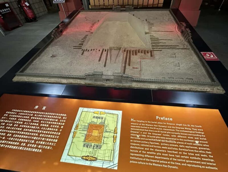 Xi'an: Han Yangling Museum Entry Ticket - Why This Tour Offers Great Value