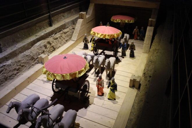 Xian: Hanyanglin Mausoleum and Banpo Museum - Booking