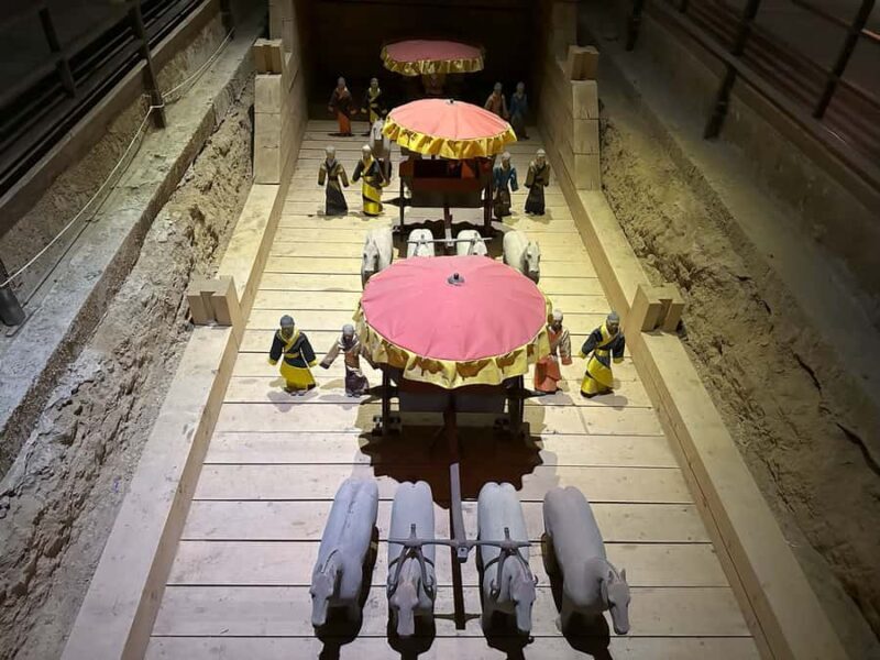 Xi'an Locals recommend: Han Yangling Museum Entry Ticket - Practical Tips and Insights