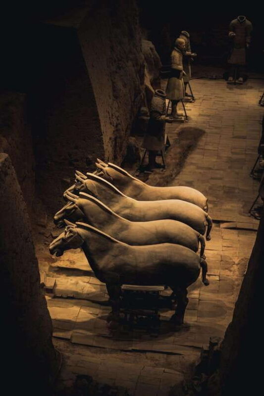 Xian Terra Cotta Warriors Ticket Only - Final Thoughts